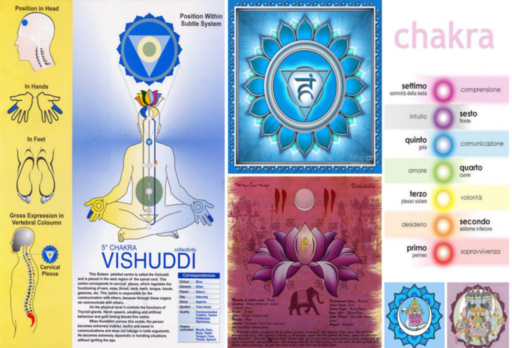 5° chakra -vishuddha- Photo web