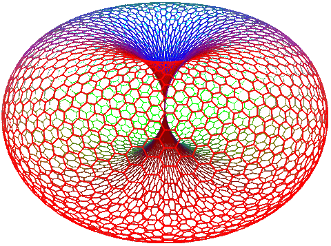 pattern